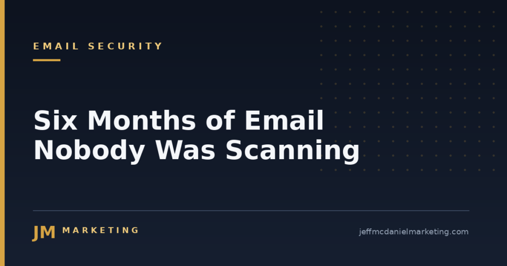 Six Months of Email Nobody Was Scanning